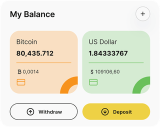 SaintQuant automated trading solution — dashboard overview